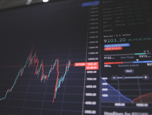 AI-Powered Trading
